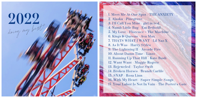 The 2022 Soundtrack